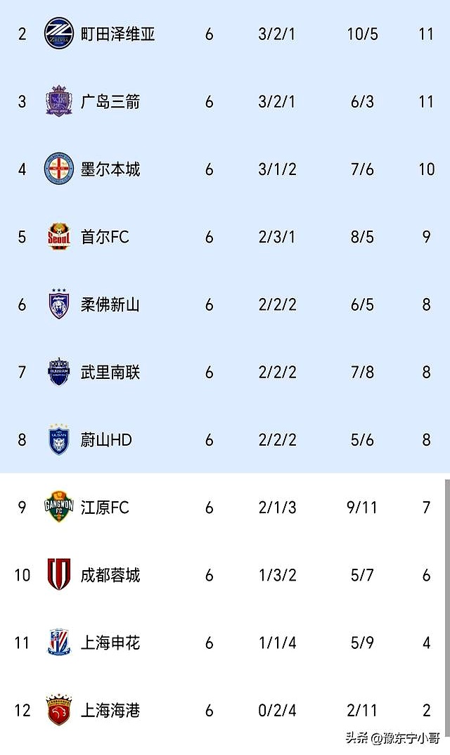 九游体育官网-圣安东尼奥港口是哪个国家的