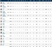 九游体育APP-转折点圣安东尼奥马刺单刀错失休斯敦火箭加时末段状态回暖，杜兰特连续十二场比赛得分超过连败看傻球迷