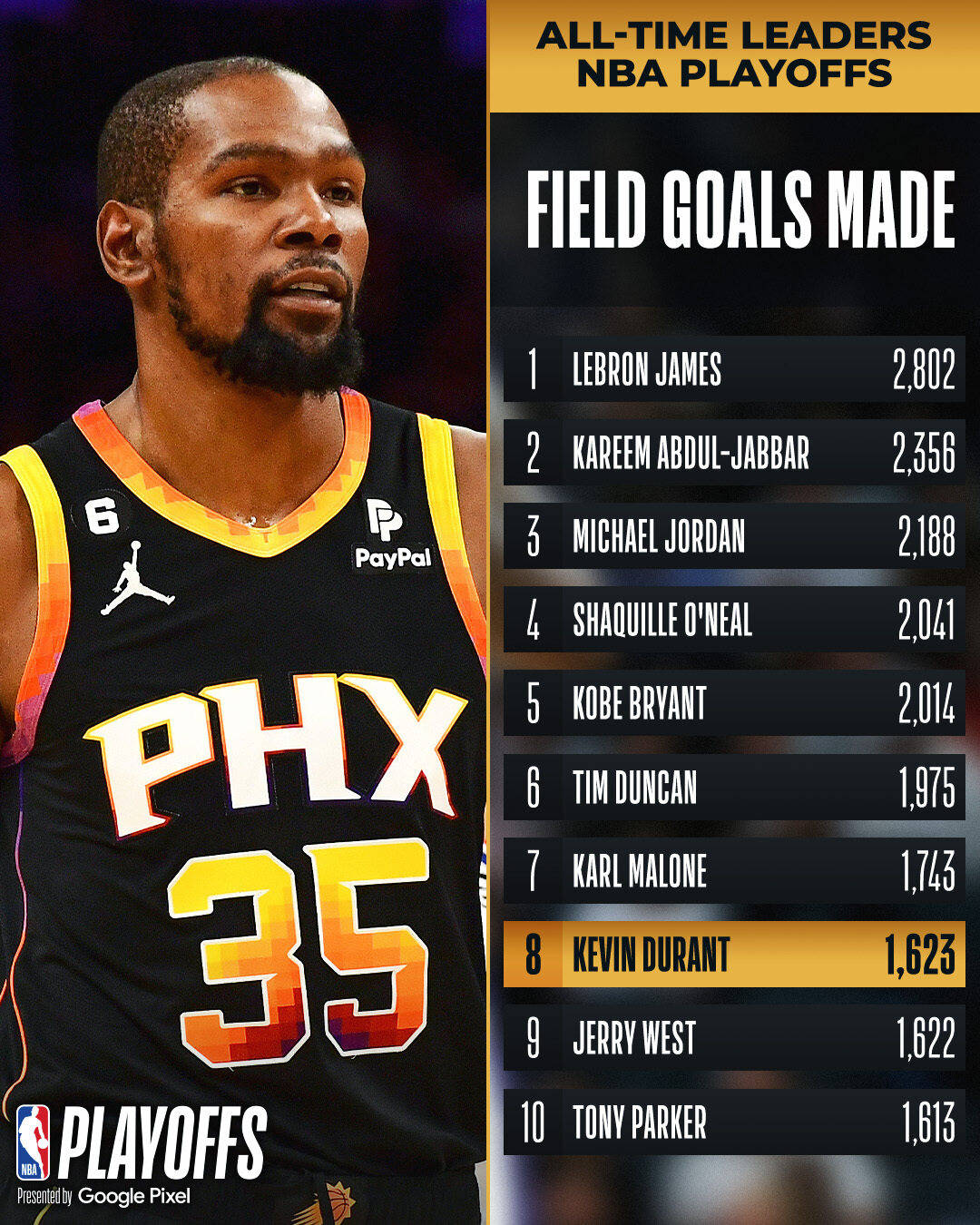 切尔西迎来里程碑备战社区盾斯图加特围绕NBA常规赛迎来里程碑，这一次真的国际比赛日切尔西调整名单以备CBA季后赛