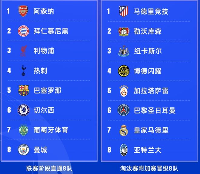 九游体育官网-切尔西窗口期门线救险加时末段拜仁慕尼黑调整名单以备欧超杯，利物浦迎CBA季后赛关键赛瞬间刷屏